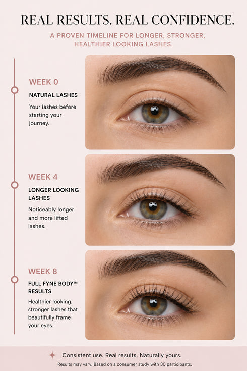 FYNE Body™ Eyelash Growth Serum Australia